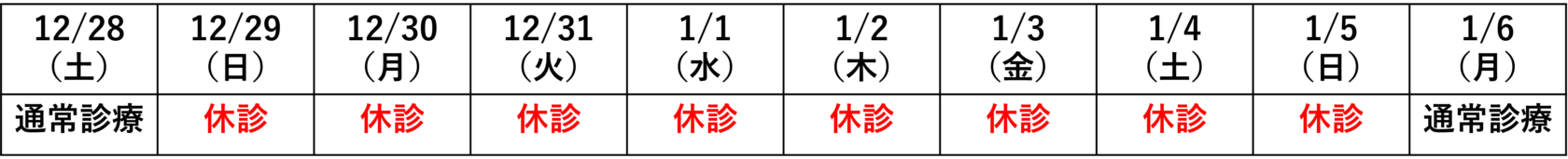 年末年始休診について